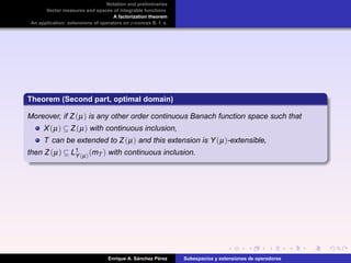 Notation and preliminaries
Vector measures and spaces of integrable functions
A factorization theorem
An application: extensions of operators on p-convex B. f. s.
Theorem (Second part, optimal domain)
Moreover, if Z(µ) is any other order continuous Banach function space such that
X(µ) ⊆ Z(µ) with continuous inclusion,
T can be extended to Z(µ) and this extension is Y(µ)-extensible,
then Z(µ) ⊆ L1
Y(µ)(mT ) with continuous inclusion.
Enrique A. S´anchez P´erez Subespacios y extensiones de operadores
 