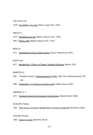 FOUCAULT, M.
19746 Las palabras y las cosas, México, Siglo XXI (1966)
FREUD, 5.
l973~ Psicoanálisis del arte, Madrid, Alianza (1910 - 1928).
198110 Tótem y tabú, Madrid, Alianza (1912 - 1913).
FRYE, N.
1977 Anatomía de la crítica. Cuatro ensayos, Caracas, MonteÁvila (1957).
GAOS, José.
1977 Introducción a “El Sery el Tiempo” de Martin Heidegger, México, FCE.
GENE’ITE, G
1981 “Frontiéres du récit”, Communications. 8(1966), 1981, Paris, Editions du Seuil, 158
- 169.
1989 Palimpsestos. La literatura en segundo grado, Madrid, Taurus (1962).
GREIMAS, A. J.
1971 Semántica estructural. Investigación metodológica. Madrid, Gredos (1966).
GUILLÉN, Claudio.
1985 Entre lo uno y lo diverso. Introducción a la literatura comnarada. Barcelona, Crítica.
GULLÓN, Ricardo.
1980 Espacio y novela, Barcelona, Bosch.
460
 