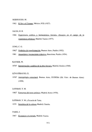 HEIDEGGER, M.
1982 El Ser y el Tiempo. México, FCE (1927).
JAUSS, H. R.
1986 Experiencia estética y hermenéutica literaria. (Ensayos en el campo de la
experiencia artística), Madrid, Taurus (1977).
JUNG, C. G.
19622 Símbolos de transformación, Buenos Aires, Paidós (1952).
1981 Arquetipos e inconsciente colectivo, Barcelona, Paidós (1954).
KAYSER, W.
I976~ Interpretación y análisis de la obra literaria, Madrid, Gredos (1948).
LÉVI-STRAUSS, Cl.
1 970~ Antropología estructural. Buenos Aires, EUDEBA (Ed. Univ. de Buenos Aires)
(1958).
LOTMAN, Y. M.
19822 Estructura del texto artístico. Madrid, Itsmo (1970).
LOTMAN, Y. M. y Escuela de Tartu.
1979 Semiótica de la cultura, Madrid, Cátedra.
PARIS, J.
1967 El espacio y la mirada, Madrid, Taurus.
461
 