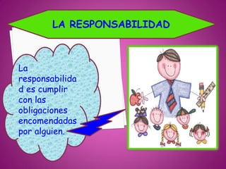 LA RESPONSABILIDAD



La
responsabilida
d es cumplir
con las
obligaciones
encomendadas
por alguien.
 