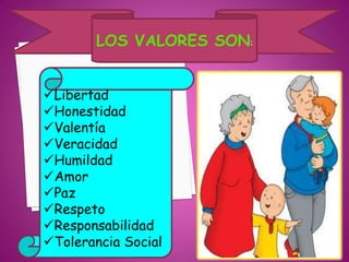 LOS VALORES SON:


Libertad
Honestidad
Valentía
Veracidad
Humildad
Amor
Paz
Respeto
Responsabilidad
Tolerancia Social
 