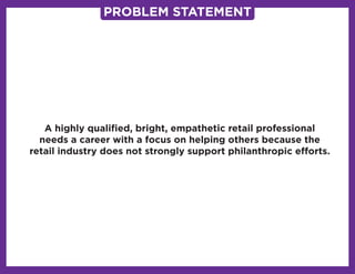 A highly qualified, bright, empathetic retail professional
needs a career with a focus on helping others because the
retail industry does not strongly support philanthropic efforts.
 
