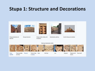 Stupa 1: Structure and Decorations
 