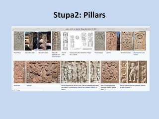 Stupa2: Pillars
 