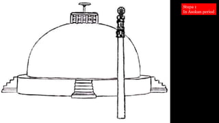 Stupa 1
In Asokan period
 