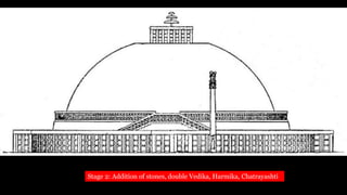 Stage 2: Addition of stones, double Vedika, Harmika, Chatrayashti
 