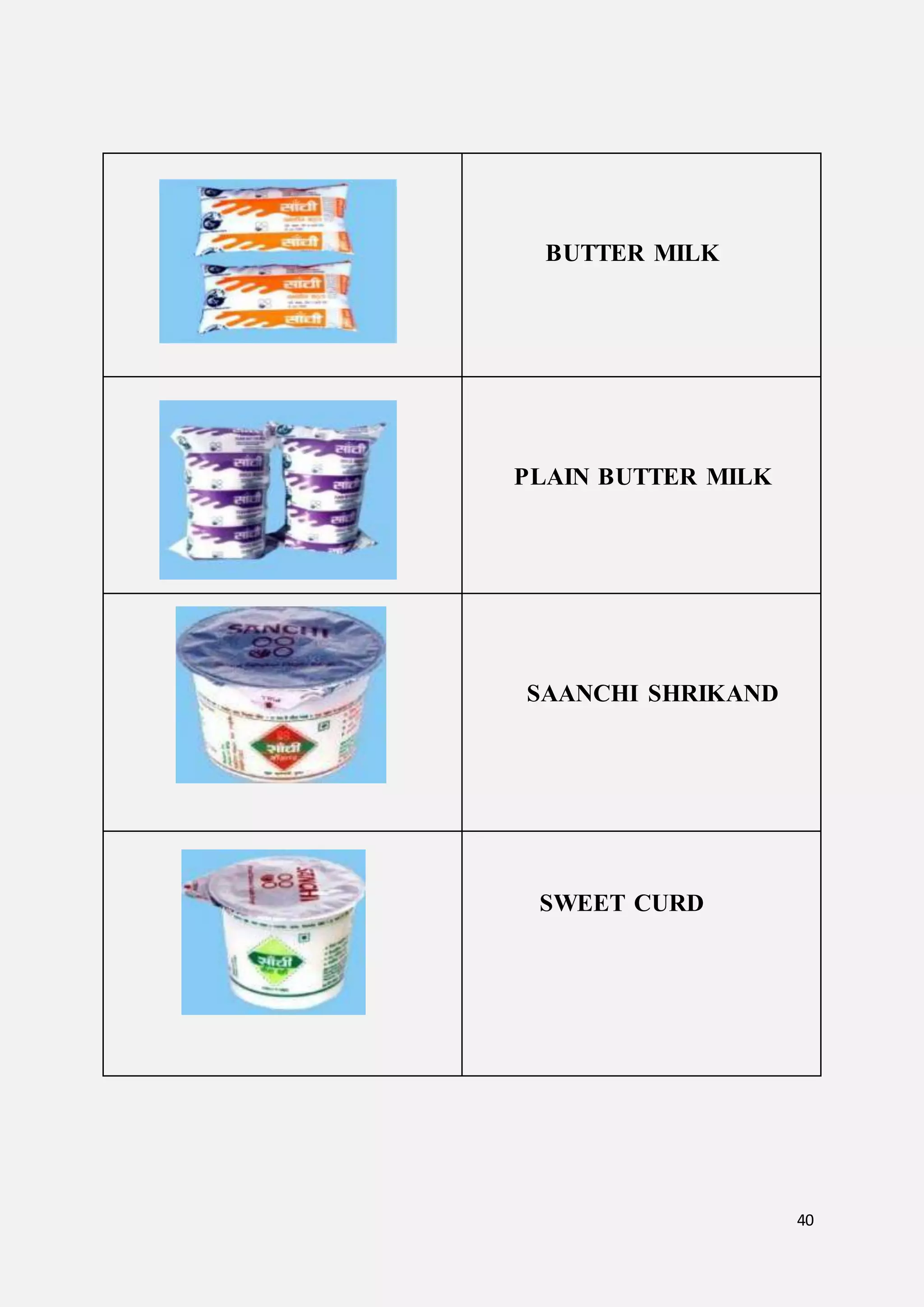 40
BUTTER MILK
PLAIN BUTTER MILK
SAANCHI SHRIKAND
SWEET CURD
 