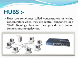 HUBS :-
 Hubs are sometimes called concentrators or wiring
concentrators when they are central component in a
STAR Topology because they provide a common
connection among devices.
 