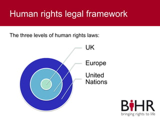 Human rights legal framework
The three levels of human rights laws:
UK
Europe
United
Nations
 