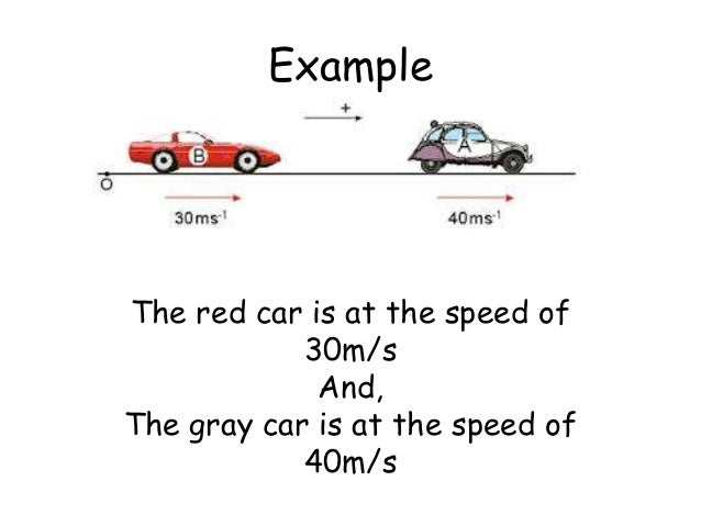 Motion for class 9th