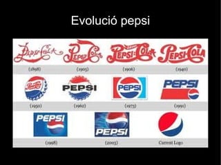 Evolució pepsi
 