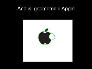 Anàlisi geomètric d'Apple
 