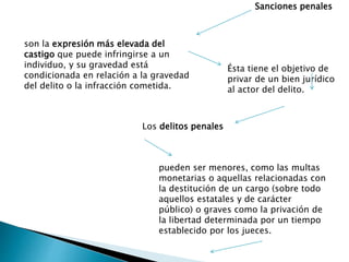 Sanciones penales
son la expresión más elevada del
castigo que puede infringirse a un
individuo, y su gravedad está
condicionada en relación a la gravedad
del delito o la infracción cometida.
Ésta tiene el objetivo de
privar de un bien jurídico
al actor del delito.
Los delitos penales
pueden ser menores, como las multas
monetarias o aquellas relacionadas con
la destitución de un cargo (sobre todo
aquellos estatales y de carácter
público) o graves como la privación de
la libertad determinada por un tiempo
establecido por los jueces.
 