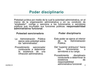 10/09/13 2
Poder disciplinario
Potestad jurídica por medio de la cual la autoridad administrativa, en el
marco de la organización administrativa y en su condición de
“empleador”, corrige y sanciona a los funcionarios o servidores
públicos que incumplen sus funciones públicas: responsabilidad
administrativa funcional.
Potestad sancionadora
La Administración Pública
ejerce esta potestad sobre
los “administrados”.
Procedimiento sancionador
conducente a determinar
la existencia de una
infracción administrativa.
Poder disciplinario
Este poder se ejerce al interior
de la Administración
Pública.
Del “superior jerárquico” hacia
los funcionarios o
servidores a su cargo.
Procedimiento disciplinario
conducente a determinar la
existencia de
responsabilidad
administrativa funcional.
 