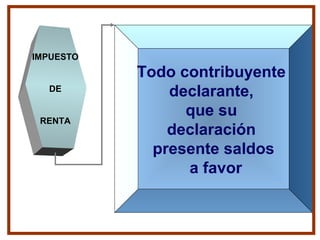 IMPUESTO
DE
RENTA
Todo contribuyente
declarante,
que su
declaración
presente saldos
a favor
 
