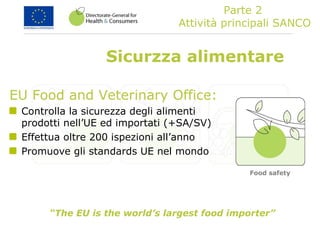 “The EU is the world’s largest food importer”
EU Food and Veterinary Office:
Controlla la sicurezza degli alimenti
prodotti nell’UE ed importati (+SA/SV)
Effettua oltre 200 ispezioni all’anno
Promuove gli standards UE nel mondo
Sicurzza alimentare
Parte 2
Attività principali SANCO
Food safety
 