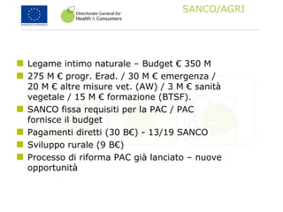 SANCO/AGRI
Legame intimo naturale – Budget € 350 M
275 M € progr. Erad. / 30 M € emergenza /
20 M € altre misure vet. (AW) / 3 M € sanità
vegetale / 15 M € formazione (BTSF).
SANCO fissa requisiti per la PAC / PAC
fornisce il budget
Pagamenti diretti (30 B€) - 13/19 SANCO
Sviluppo rurale (9 B€)
Processo di riforma PAC già lanciato – nuove
opportunità
 