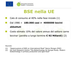 Calo di consumo al 40% nella fase iniziale (1)
Dal 1986 > 180.000 casi > 4000000 bovini
abbattuti
Costo stimato 10% del valore annuo del settore carne
bovinar (perdita a lungo termine € 92 Miliardi) (2)
Sources:
(1) “Repercussions of BSE on International Meat” Nancy Morgan (FAO)
(2) DG Joint Research Centre “The Biotechnology for Europe Study: Modern
biotechnology in primary production and agro-food”
BSE nella UE
 