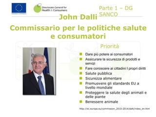 Priorità
Dare più potere ai consumatori
Assicurare la sicurezza di prodotti e
servizi
Fare conoscere ai cittadini I propri diritti
Salute pubblica
Sicurezza alimentare
Promuovere gli standards EU a
livello mondiale
Proteggere la salute degli animali e
delle piante
Benessere animale
http://ec.europa.eu/commission_2010-2014/dalli/index_en.htm
Parte 1 – DG
SANCO
John Dalli
Commissario per le politiche salute
e consumatori
 