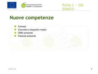30/01/15 7
Nuove competenze
Farmaci
Cosmetici e dispositivi medici
GMO ambiente
Pesticidi ambiente
Parte 1 – DG
SANCO
 