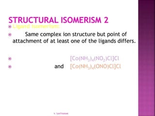  Ligand isomerism:
 Same complex ion structure but point of
attachment of at least one of the ligands differs.
 [Co(NH3)4(NO2)Cl]Cl
 and [Co(NH3)4(ONO)Cl]Cl
V. SANTHANAM
 