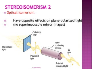 Optical isomerism:
 Have opposite effects on plane-polarized light
 (no superimposable mirror images)
20_446
Unpolarized
light
Polarizing
filter
Polarized
light
Tube
containing
sample

Rotated
polarized light
V. SANTHANAM
 