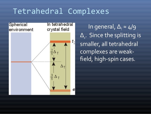 Hcl Mot Diagram