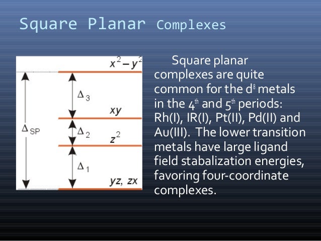 Coordination chemistry - MOT