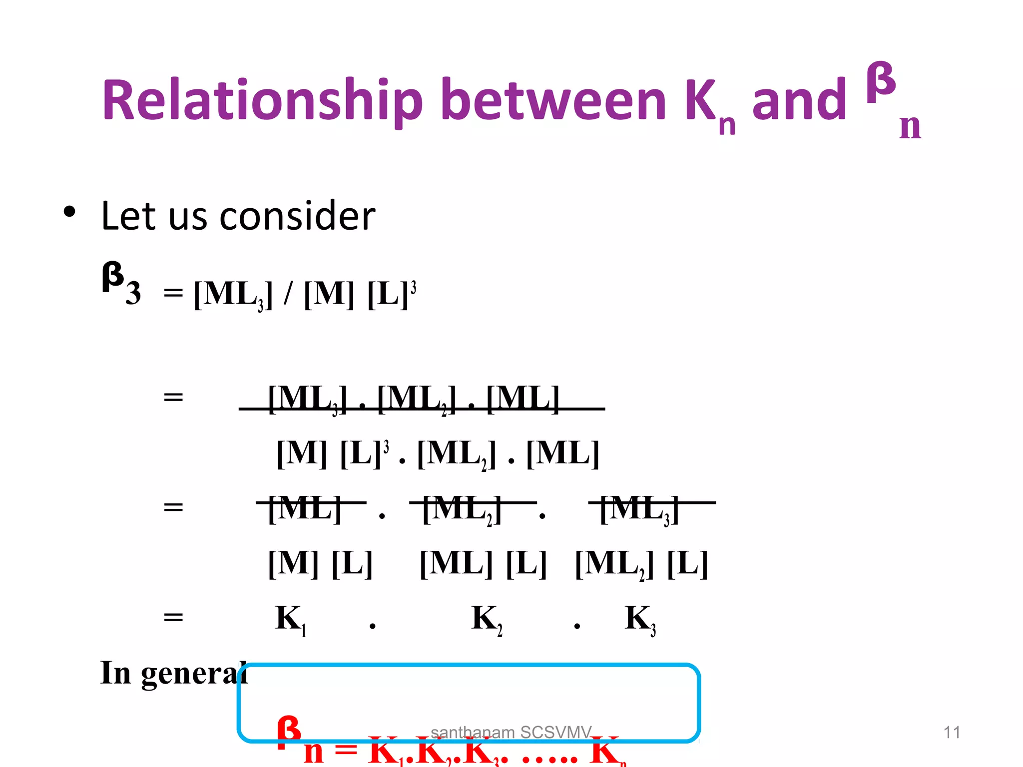 Relationship between Kn and ᵝn
• Let us consider
ᵝ3 = [ML3] / [M] [L]3
= [ML3] . [ML2] . [ML]
[M] [L]3
. [ML2] . [ML]
= [ML] . [ML2] . [ML3]
[M] [L] [ML] [L] [ML2] [L]
= K1 . K2 . K3
In general
ᵝn = K .K .K . ….. K
11santhanam SCSVMV
 