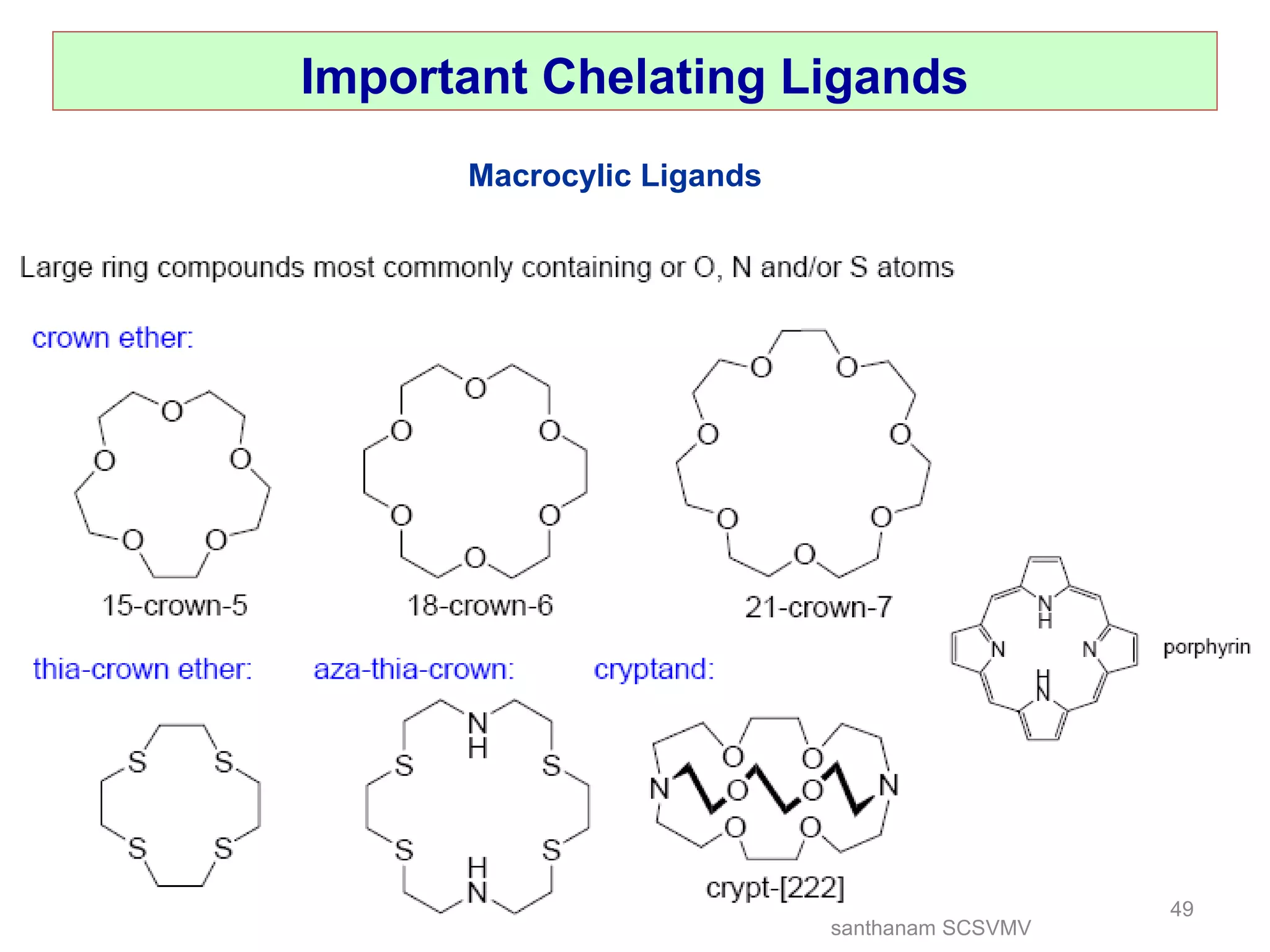 Macrocylic Ligands
Important Chelating Ligands
49
santhanam SCSVMV
 