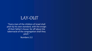 LAY-OUT
“Every man of the children of Israel shall
pitch by his own standard, with the ensign
of their father's house: far off about the
tabernacle of the congregation shall they
pitch.”
Numbers 2:2
 