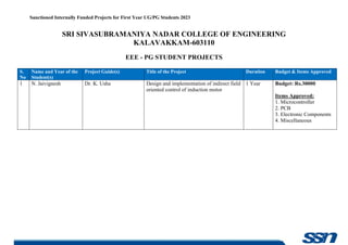 Sanctioned Internally Funded Projects for First Year UG/PG Students 2023
SRI SIVASUBRAMANIYA NADAR COLLEGE OF ENGINEERING
KALAVAKKAM-603110
EEE - PG STUDENT PROJECTS
S.
No
Name and Year of the
Student(s)
Project Guide(s) Title of the Project Duration Budget & Items Approved
1 N. Jaivignesh Dr. K. Usha Design and implementation of indirect field
oriented control of induction motor
1 Year Budget: Rs.30000
Items Approved:
1. Microcontroller
2. PCB
3. Electronic Components
4. Miscellaneous
 