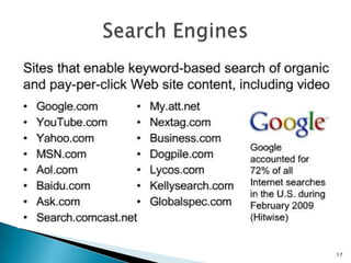 Fans, Need to Activate