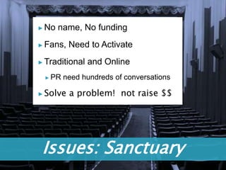 Right way vs. Wrong way