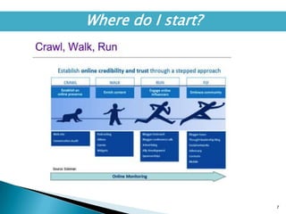 5 things to do This WeekAgenda