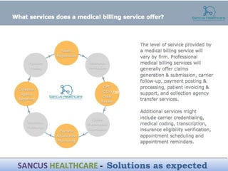 /10
SANCUS HEALTHCARE - Solutions as expectedSANCUS HEALTHCARE - Solutions as expected
 