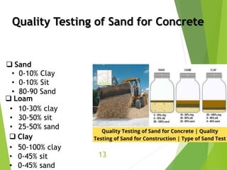SAND.pptx