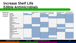 Increase Shelf Life
Edible Antimicrobials
Category Post process
Microbial load
typically high due to
origin
Cross contamin...