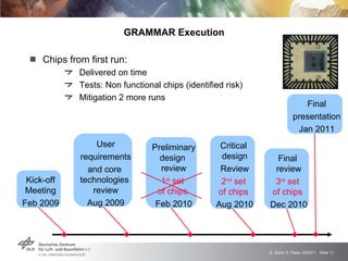 GRAMMAR Execution Chips from first run: Delivered on time Tests: Non functional chips (identified risk) Mitigation 2 more runs Kick-off Meeting Feb 2009 Critical  design Review 2 nd  set  of chips   Aug 2010 Final  review 3 rd  set  of chips   Dec 2010 Preliminary design  review 1 st  set  of chips   Feb 2010 Final presentation Jan 2011 User requirements and core  technologies  review Aug 2009 