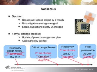 Consensus Decision  Consensus: Extend project by 6 month  Risk mitigation missing main goal  Scope, budget and quality unchanged Formal change process:  Update of project management plan  Acceptance by sponsor Critical design Review  2 nd  set of chips   Dec 2010 Aug 2010 Final review 3 rd  set of chips   Jun 2011 Dec 2010 Final presentation Jul 2011 Jan 2011 Preliminary design review  1 st  set of chips   Mar 2010 
