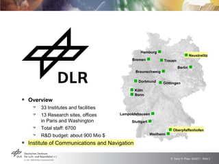 Overview 33 Institutes and facilities 13 Research sites, offices  in Paris and Washington Total staff: 6700 R&D budget: about 900 Mio $ Institute of Communications and Navigation    Köln    Oberpfaffenhofen Braunschweig       Göttingen Berlin       Bonn    Neustrelitz Weilheim    Bremen       Trauen    Dortmund Lampoldshausen    Hamburg    Stuttgart    