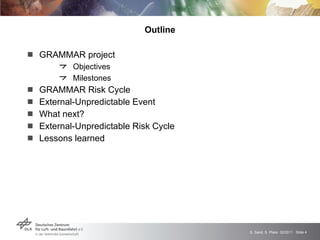 Outline GRAMMAR project Objectives Milestones GRAMMAR Risk Cycle External-Unpredictable Event What next? External-Unpredictable  Risk Cycle Lessons learned 