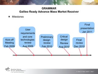 Milestones GRAMMAR Galileo Ready Advance Mass Market Receiver Kick-off Meeting Feb 2009 Critical  design Review Aug 2010 Final  review Dec 2010 Preliminary design  review Feb 2010 Final presentation Jan 2011 User requirements and core  technologies  review Aug 2009 