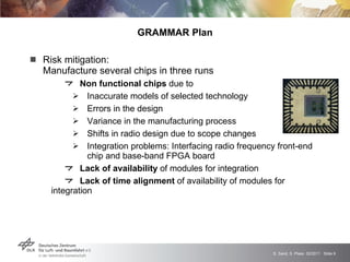 GRAMMAR Plan Risk mitigation: Manufacture several chips in three runs Non functional chips  due to  Inaccurate models of selected technology Errors in the design Variance in the manufacturing process Shifts in radio design due to scope changes Integration problems: Interfacing radio frequency front-end chip and base-band FPGA board Lack of availability  of modules for integration Lack of time alignment  of availability of modules for integration 