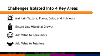 Challenges Isolated Into 4 Key Areas
Maintain Texture, Flavor, Color, and Nutrients
Ensure Low Microbial Growth
Add Value ...