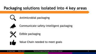 Packaging solutions isolated into 4 key areas
Antimicrobial packaging
Communicate safety-intelligent packaging
Edible pack...