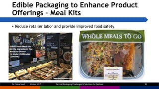 Edible Packaging to Enhance Product
Offerings – Meal Kits
• Reduce retailer labor and provide improved food safety
Tactica...
