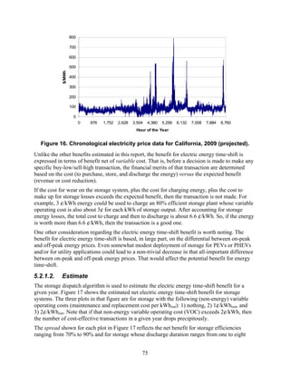 800

                     700

                     600

                     500
             $/MWh


                     400

                     300

                     200

                     100

                      0
                           0   876   1,752   2,628   3,504   4,380   5,256   6,132   7,008   7,884   8,760
                                                      Hour of the Year


   Figure 16. Chronological electricity price data for California, 2009 (projected).
Unlike the other benefits estimated in this report, the benefit for electric energy time-shift is
expressed in terms of benefit net of variable cost. That is, before a decision is made to make any
specific buy-low/sell-high transaction, the financial merits of that transaction are determined
based on the cost (to purchase, store, and discharge the energy) versus the expected benefit
(revenue or cost reduction).
If the cost for wear on the storage system, plus the cost for charging energy, plus the cost to
make up for storage losses exceeds the expected benefit, then the transaction is not made. For
example, 3 ¢/kWh energy could be used to charge an 80% efficient storage plant whose variable
operating cost is also about 3¢ for each kWh of storage output. After accounting for storage
energy losses, the total cost to charge and then to discharge is about 6.6 ¢/kWh. So, if the energy
is worth more than 6.6 ¢/kWh, then the transaction is a good one.
One other consideration regarding the electric energy time-shift benefit is worth noting. The
benefit for electric energy time-shift is based, in large part, on the differential between on-peak
and off-peak energy prices. Even somewhat modest deployment of storage for PEVs or PHEVs
and/or for utility applications could lead to a non-trivial decrease in that all-important difference
between on-peak and off-peak energy prices. That would affect the potential benefit for energy
time-shift.
5.2.1.2.    Estimate
The storage dispatch algorithm is used to estimate the electric energy time-shift benefit for a
given year. Figure 17 shows the estimated net electric energy time-shift benefit for storage
systems. The three plots in that figure are for storage with the following (non-energy) variable
operating costs (maintenance and replacement cost per kWhout): 1) nothing, 2) 1¢/kWhout, and
3) 2¢/kWhout. Note that if that non-energy variable operating cost (VOC) exceeds 2¢/kWh, then
the number of cost-effective transactions in a given year drops precipitously.
The spread shown for each plot in Figure 17 reflects the net benefit for storage efficiencies
ranging from 70% to 90% and for storage whose discharge duration ranges from one to eight


                                                         75
 