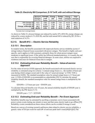 Table 23. Electricity Bill Comparison, E-19 Tariff, with and without Storage

                                    Demand      Average Energy       Energy    Energy         Total
                                    Charges       Load     Use        Price    Charges       Charges
                                    ($/kW-year)  Factor (kWh/year)   (¢/kWh)   ($/kW-year)   ($/kW-year)
               With Storage ($)            73.3     0.60   5,289      7.81       412.9         486.2
                w/o Storage ($)           127.6    0.590   5,166      8.51       439.8         567.5
          Change, w/Storage ($)           -54.3   +0.014   +123*     -0.71       -26.9         -81.2
                           (%)           -42.6%    2.4%    2.4%      -8.3%       -6.1%        -14.3%
      *Increase due to storage losses.

As shown in Table 23, demand charges are reduced by nearly 43% ($54.30), energy charges are
reduced by a more modest 6.1% ($26.90), and the total annual bill is reduced by $81.20 for a
total reduction of 14.3%.
5.2.13.     Benefit #13 — Electric Service Reliability
5.2.13.1. Description
In simplest terms, the benefits associated with improved electric service reliability accrue if
storage reduces financial losses associated with power outages. This benefit is highly end user-
specific, and it applies to C&I customers, primarily those for whom power outages cause
moderate to significant losses. If the utility has followed standard practices, it is usually the end
user that is responsible for covering financial damages. In some cases, utilities are required to
reimburse end users for financial losses due to outages.
5.2.13.2. Estimating End-user Reliability Benefit – Value-of-service
          Approach
For the value-of-service (VOS) approach, the benefit associated with increased electric service
reliability is estimated using two criteria: 1) annual outage hours (i.e., the number of hours per
year during which outages occur) and 2) the value of ‘unserved energy’ or VOS. VOS is
measured in $/kWh. The standard assumption value for annual outage hours is 2.5 hours per
year. A VOS of $20/kWh is recommended as a placeholder.[58] To calculate the annual
reliability benefit, the standard assumption value for annual outage hours is multiplied by the
VOS:
       $20/kWh × 2.5 hours per year = $50/kW-year.
To calculate lifecycle benefits over 10 years, the annual reliability benefit of $50/kW-year is
multiplied by the PW factor (7.17):
       $50/kW-year × 7.17 = $359/kW.
5.2.13.3. Estimating End-user Reliability Benefit – Per Event Approach
Reliability benefits may be estimated by ascribing a monetary cost to losses associated with
power system events lasting one minute or more and that cause electric loads to go offline.[59]
Reliability events considered are those whose effects can be avoided if storage is used.
Based on a survey of existing research and known data related to electric service reliability, a
generic value of $10 per event for each kW of end user peak load is used.[60][61][62] The


                                                      91
 