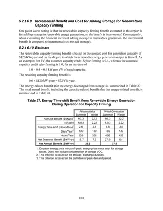 5.2.16.9. Incremental Benefit and Cost for Adding Storage for Renewables
          Capacity Firming
One point worth noting is that the renewables capacity firming benefit estimated in this report is
for adding storage to renewable energy generation, so the benefit is incremental. Consequently,
when evaluating the financial merits of adding storage to renewables generation, the incremental
benefit is compared to incremental cost (to add storage).
5.2.16.10. Estimate
The renewables capacity firming benefit is based on the avoided cost for generation capacity of
$120/kW-year and on the degree to which the renewable energy generation output is firmed. As
an example: For PV, the assumed capacity credit before firming is 0.4, whereas the assumed
capacity credit after firming is 1.0, for an increase of
       1.0 – 0.4 = 0.6 kW per kW of rated capacity.
The resulting capacity firming benefit is
       0.6 × $120/kW-year = $72/kW-year.
The energy-related benefit (for the energy discharged from storage) is summarized in Table 27.
The total annual benefit, including the capacity-related benefit plus the energy-related benefit, is
summarized in Table 28.

      Table 27. Energy Time-shift Benefit from Renewable Energy Generation
                      During Operation for Capacity Firming

                                                     Photovoltaics        Wind Generation
                                                   Summer     Winter     Summer    Winter
                                               1
                    Net Unit Benefit ($/MWh)        60.3          22.2    60.3          22.2
                                       (¢/kWh)      6.03          2.22    6.03          2.22
                                               2
               Energy Time-shift (Hours/Day)         2.5          2.5      3.5          3.5
                                               3
                                  Days/Year          130          130      130          130
                                  Hours/Year         326          326      456          456
               Net Seasonal Benefit ($/kW-yr)       19.7          7.2     27.5          10.1
               Net Annual Benefit ($/kW-yr)                26.9                  37.6
             1. On-peak energy price minus off-peak energy price minus cost for storage
                losses. Does not include consideration of storage VOC.
             2. This criterion is based on the storage discharge duration.
             3. This criterion is based on the definition of peak demand period.




                                                     101
 